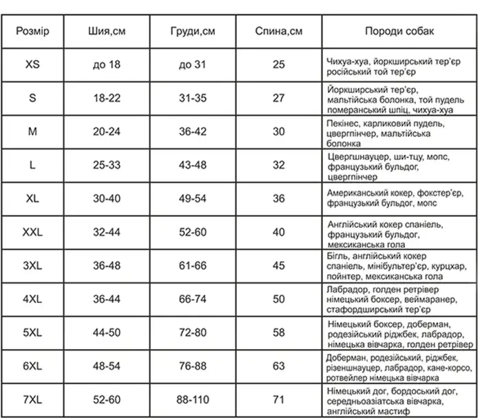 Водонепроникний жилет для домашніх тварин, розмір S, одяг для собак та котів, тепла зимова куртка на блискавці - Зображення 5
